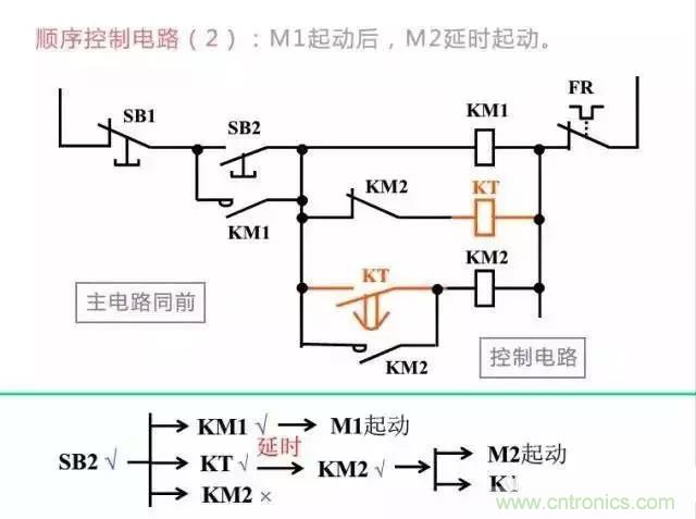 二次回路圖都懂了嗎？3分鐘幫你搞清楚！