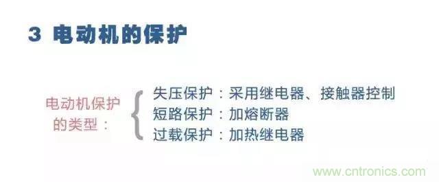 二次回路圖都懂了嗎？3分鐘幫你搞清楚！
