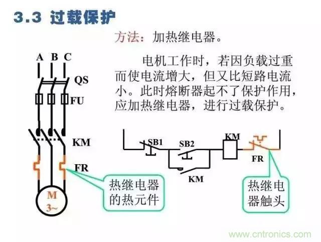 二次回路圖都懂了嗎？3分鐘幫你搞清楚！