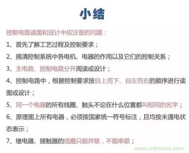 二次回路圖都懂了嗎？3分鐘幫你搞清楚！