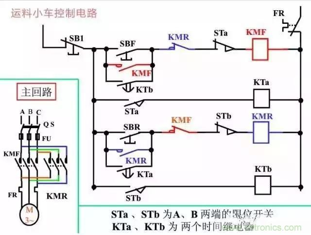 二次回路圖都懂了嗎？3分鐘幫你搞清楚！