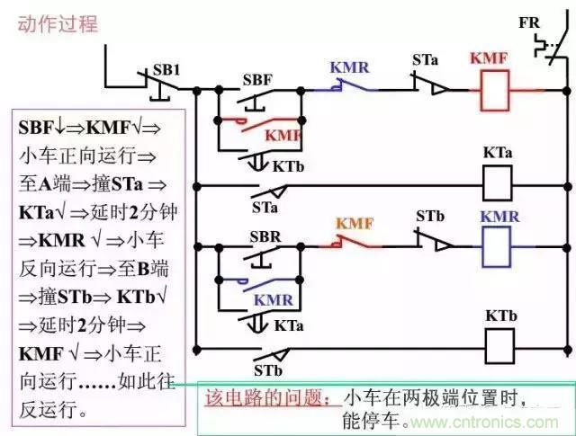 二次回路圖都懂了嗎？3分鐘幫你搞清楚！