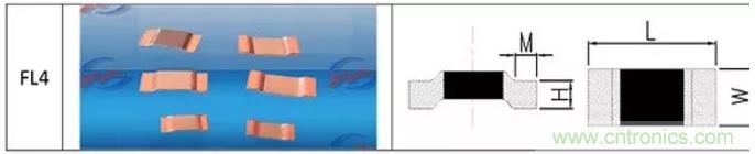 小小的取樣電阻，確實(shí)有點(diǎn)門道！