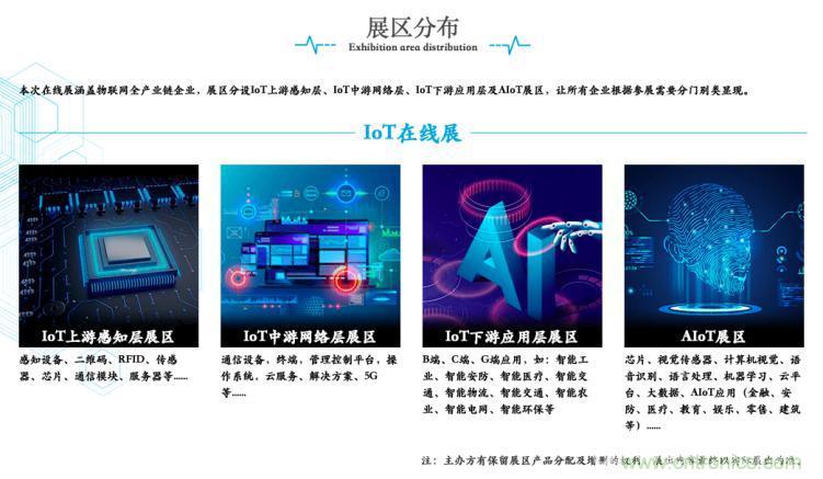 疫情變革線上模式，2020物聯(lián)網(wǎng)在線展震撼來襲！