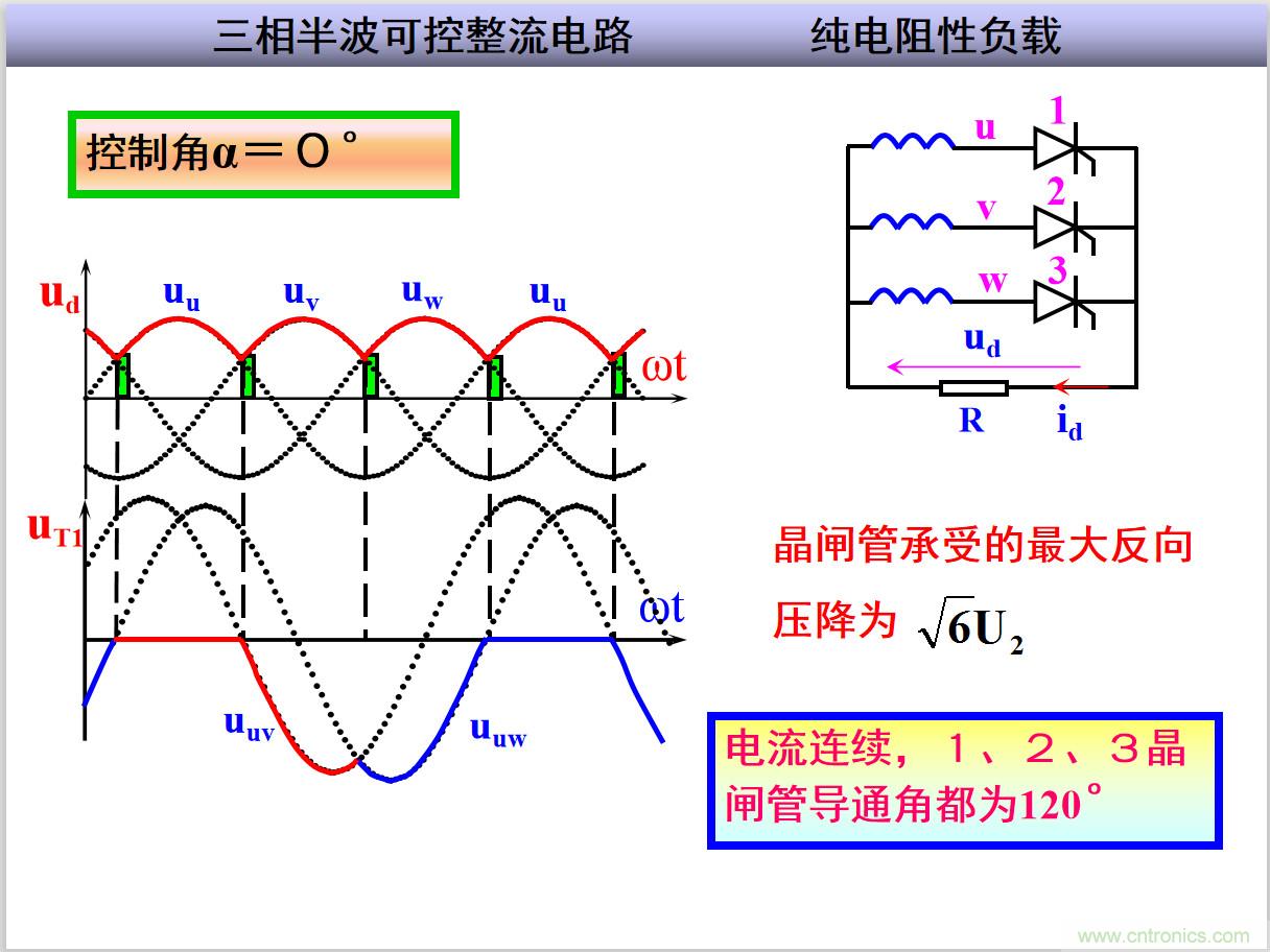 圖文講解三相整流電路的原理及計算，工程師們表示秒懂！