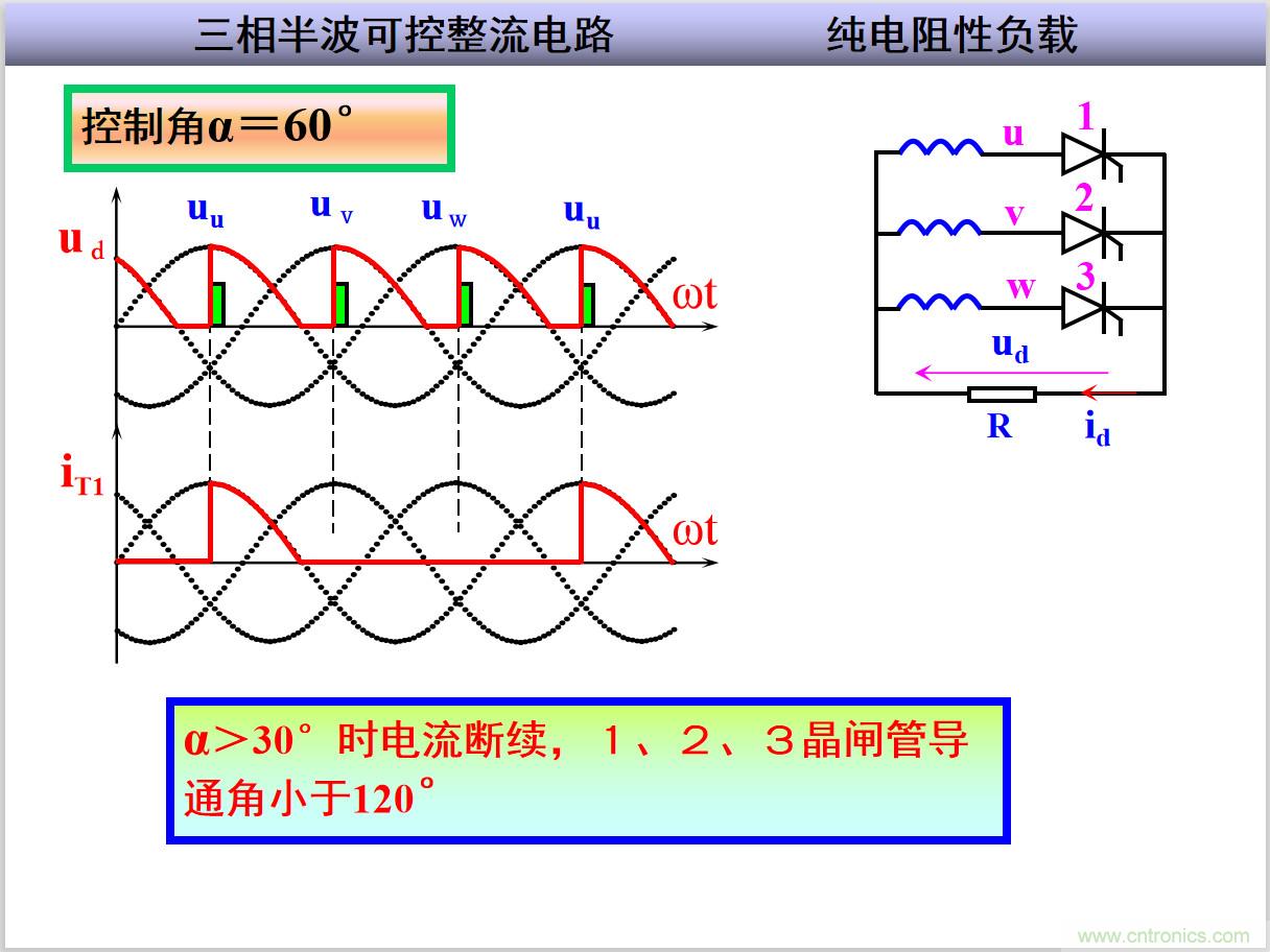 圖文講解三相整流電路的原理及計算，工程師們表示秒懂！