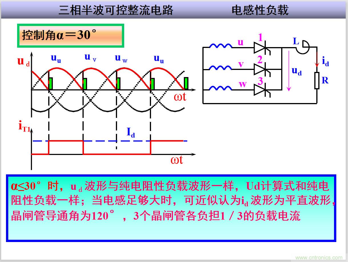 圖文講解三相整流電路的原理及計算，工程師們表示秒懂！
