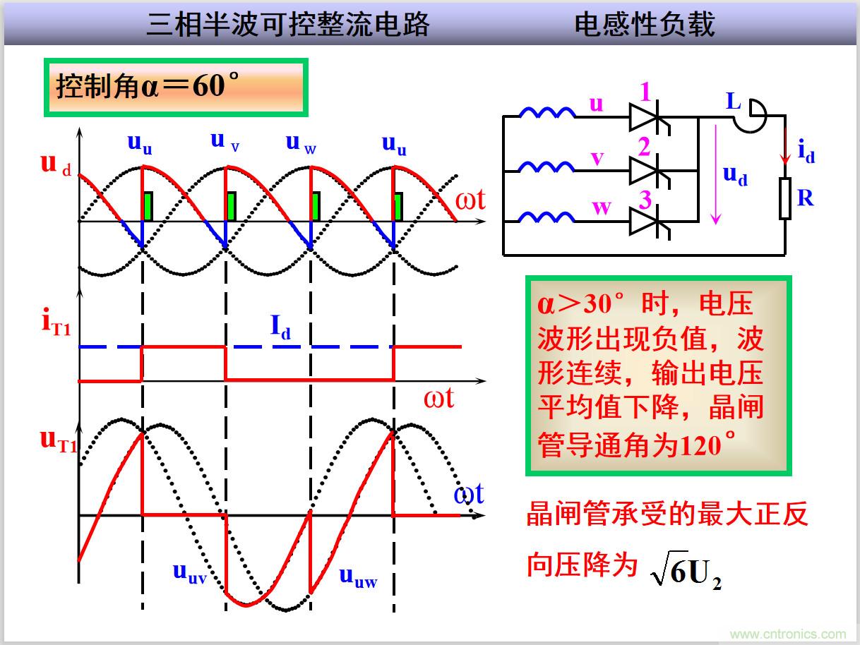 圖文講解三相整流電路的原理及計算，工程師們表示秒懂！