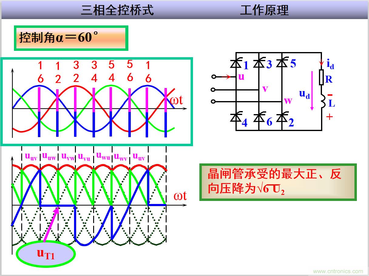 圖文講解三相整流電路的原理及計算，工程師們表示秒懂！