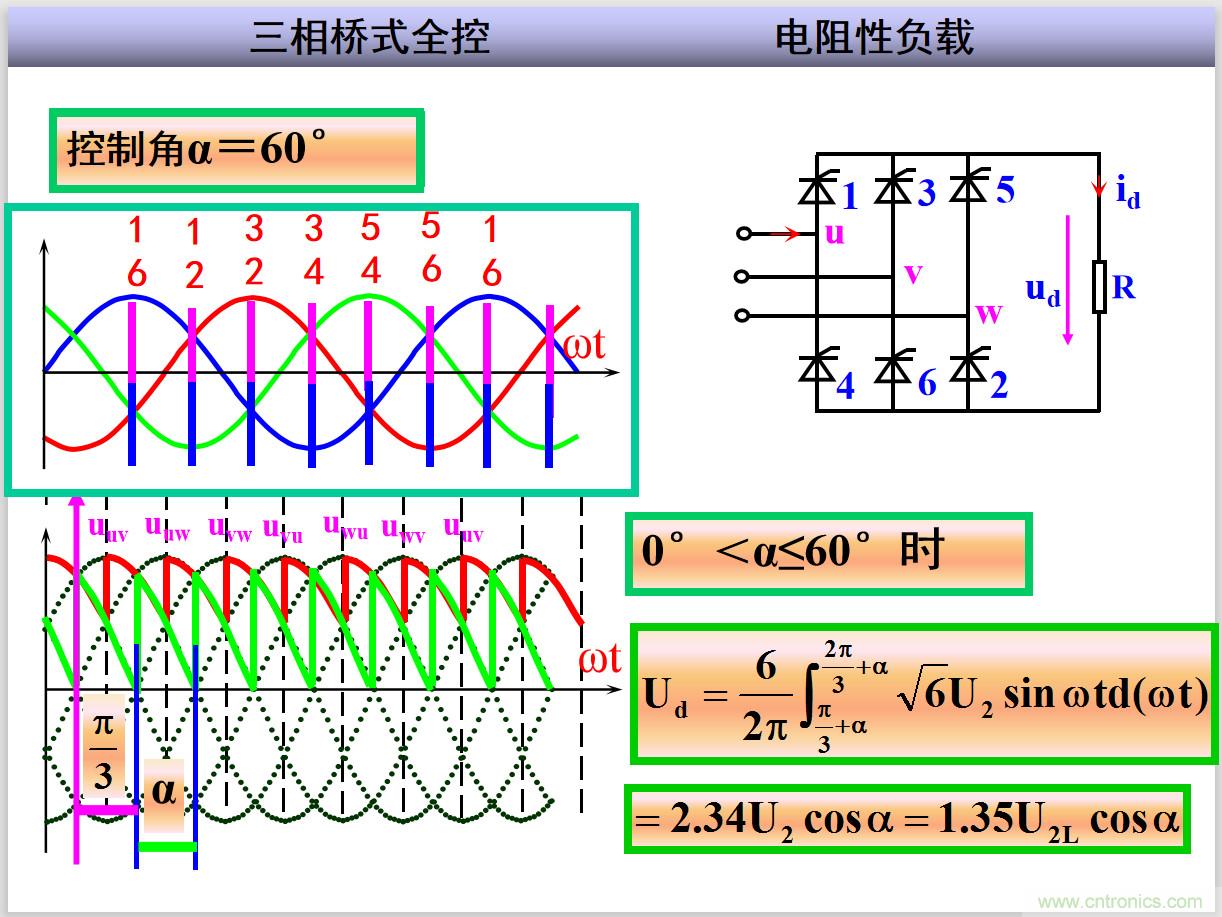 圖文講解三相整流電路的原理及計算，工程師們表示秒懂！