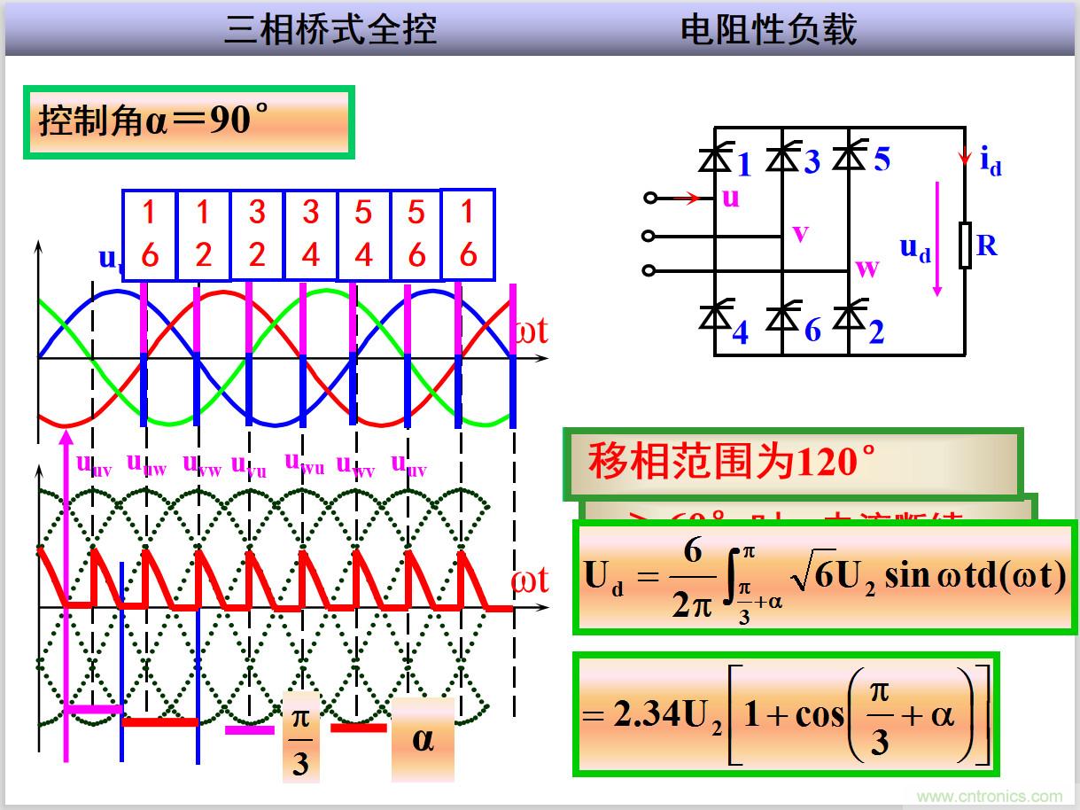 圖文講解三相整流電路的原理及計算，工程師們表示秒懂！