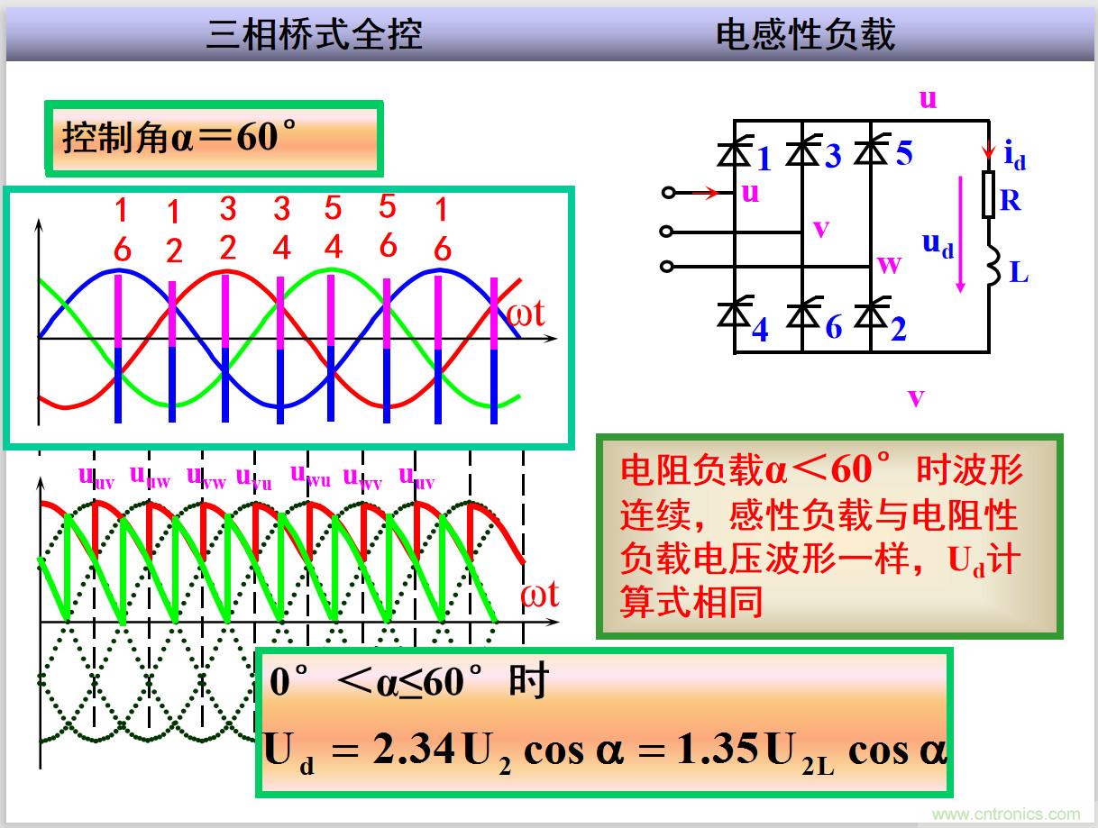 圖文講解三相整流電路的原理及計算，工程師們表示秒懂！