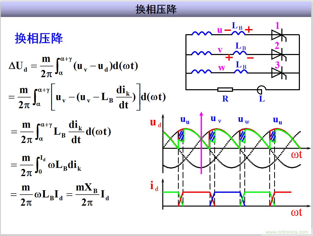圖文講解三相整流電路的原理及計算，工程師們表示秒懂！