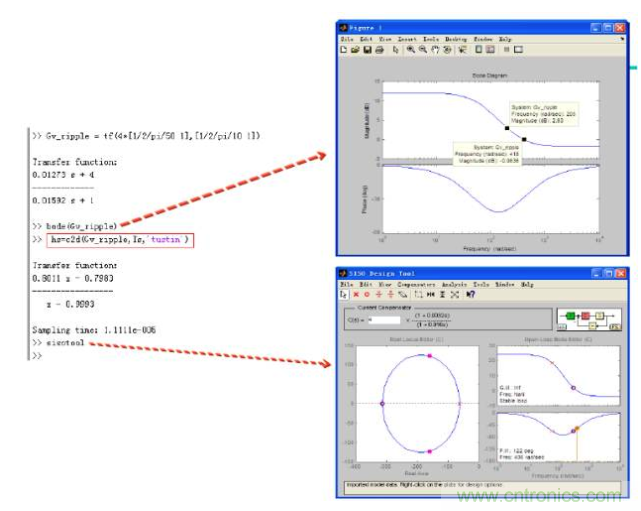 開(kāi)關(guān)電源控制環(huán)路設(shè)計(jì)，新手必看！