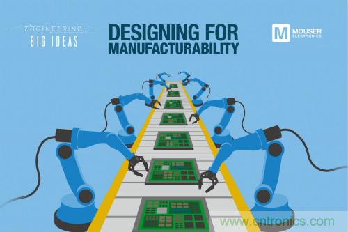 貿(mào)澤《讓創(chuàng)意走進(jìn)現(xiàn)實(shí)》系列推出新一期電子書，探索面向制造的設(shè)計(jì)階段所面臨的挑戰(zhàn)