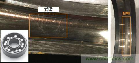 工業(yè)設(shè)備振動(dòng)傳感器，為什么總選不準(zhǔn)？看了本文才知道~