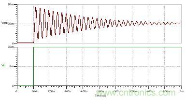 如何輕松穩(wěn)定帶感性開環(huán)輸出阻抗的運算放大器？