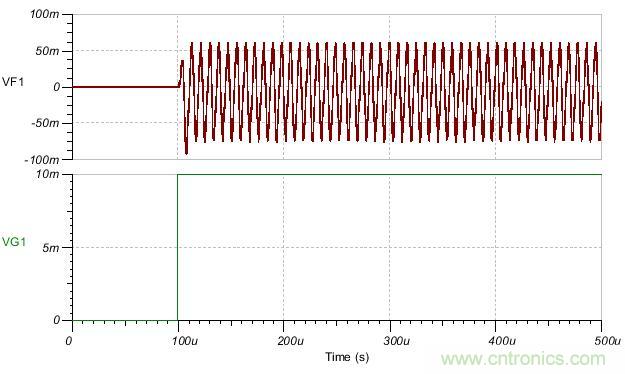 如何輕松穩(wěn)定帶感性開環(huán)輸出阻抗的運算放大器？