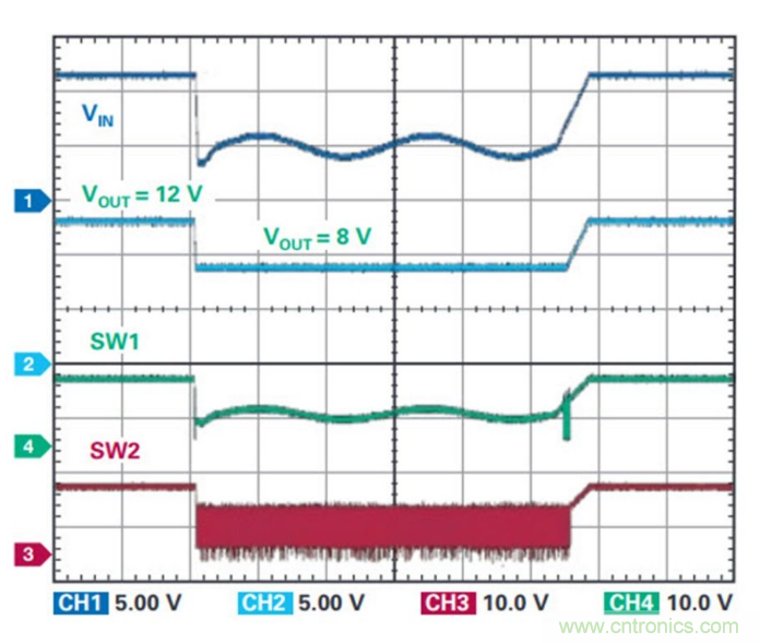 直通功能開啟！這款效率高達(dá)99.9%控制器你值得擁有~