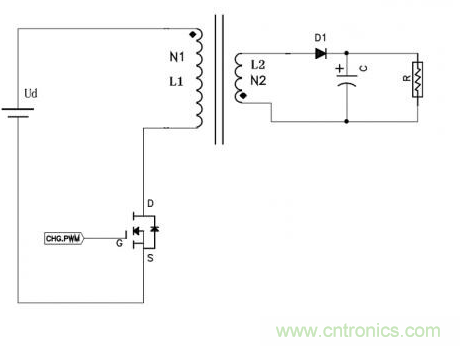 如何區(qū)分反激電源與正激電源？