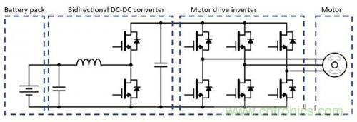 碳化硅器件如何組成逆變器？