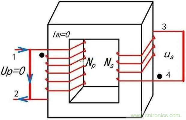 為什么電流互感器二次側(cè)不允許短路，也不允許開路？
