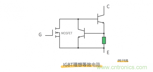 MOS管和IGBT管到底區(qū)別在哪？該如何選擇？