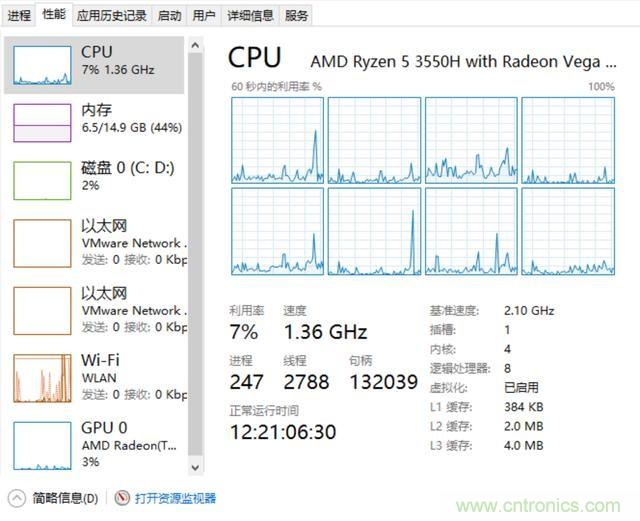 看不懂CPU？只需明白這5點，看懂CPU如此簡單！