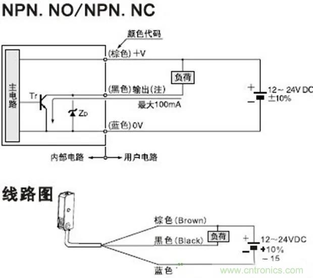 如何用萬用表區(qū)分PNP傳感器和NPN型傳感器？