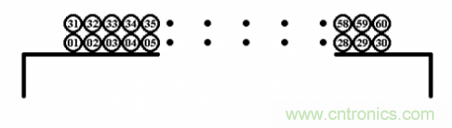 電感繞組的分布電容，并非一無是處