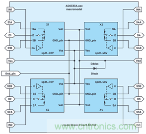 學(xué)會生成LTspice模型，可以更好地提高仿真水平