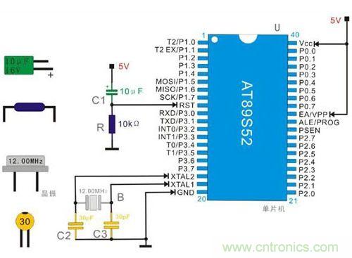 如何對(duì)單片機(jī)系統(tǒng)進(jìn)行擴(kuò)展和配置？