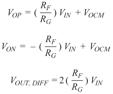 帶可調(diào)輸出共模的多功能、精密單端轉(zhuǎn)差分電路提升系統(tǒng)動(dòng)態(tài)范圍