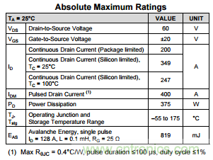 看懂MOSFET數(shù)據(jù)表，第3部分&mdash;連續(xù)電流額定值