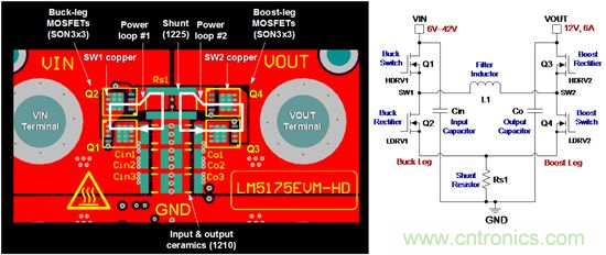 如何平衡DC/DC轉(zhuǎn)換器的散熱、EMI、封裝？