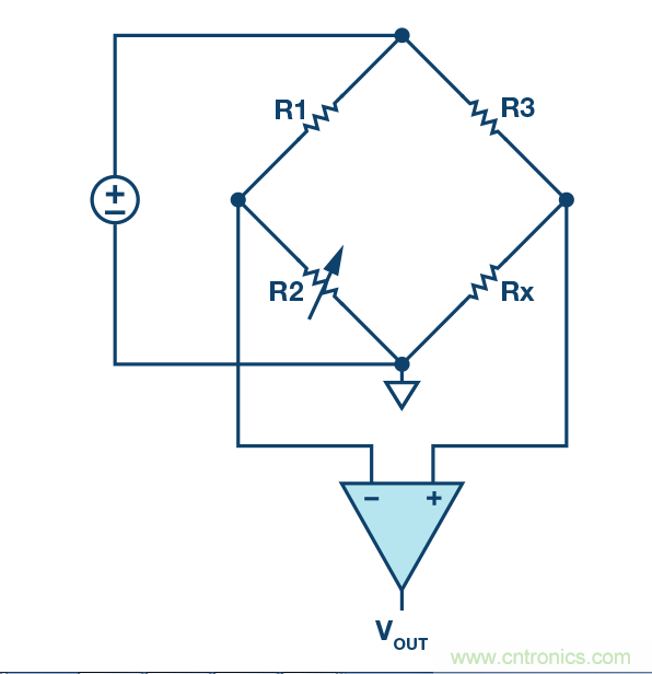 如何用一根銅條搞定超便捷液位測(cè)量的射頻回波損耗測(cè)量方法？