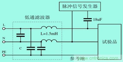 分析電子設(shè)備雷擊浪涌抗擾 分析電子設(shè)備雷擊浪涌抗擾