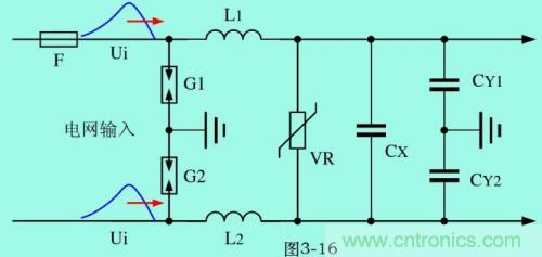 分析電子設(shè)備雷擊浪涌抗擾 分析電子設(shè)備雷擊浪涌抗擾