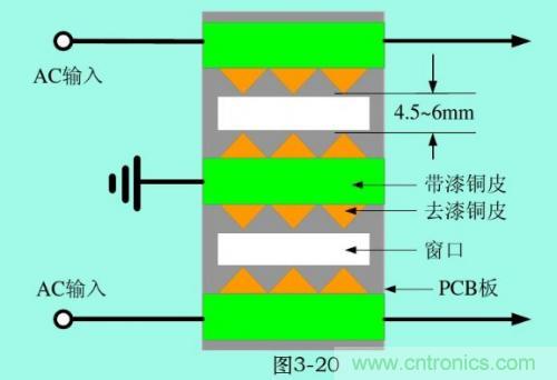 分析電子設(shè)備雷擊浪涌抗擾 分析電子設(shè)備雷擊浪涌抗擾