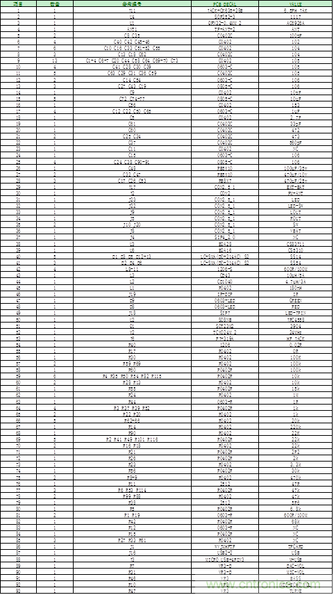 戶外藍牙音箱如何在兩節(jié)鋰電池7.4V輸出相當(dāng)鉛酸電池12V供電的功率？