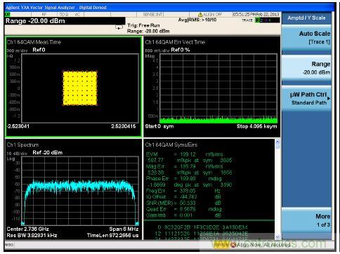 使用兩個具有多DAC同步功能的AD9139器件進(jìn)行寬帶基帶IQ發(fā)射器設(shè)計(jì)