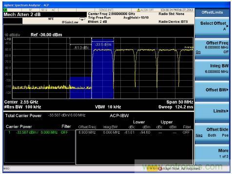 使用兩個具有多DAC同步功能的AD9139器件進(jìn)行寬帶基帶IQ發(fā)射器設(shè)計(jì)
