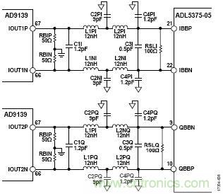 使用兩個具有多DAC同步功能的AD9139器件進(jìn)行寬帶基帶IQ發(fā)射器設(shè)計(jì)