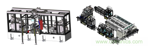 AHTE 2020新展商預(yù)告&mdash;舍弗勒、上銀、大恒圖像、邁征自動化等多家企業(yè)助力智能化裝配