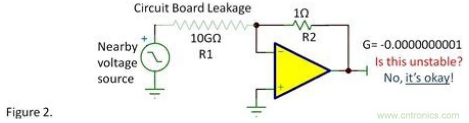 反向衰減器，G=-0.1&hellip;&hellip;會(huì)不穩(wěn)定嗎？
