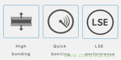5G高頻時(shí)代下，電子設(shè)備怎么粘？德莎推出高性能PET雙面膠帶