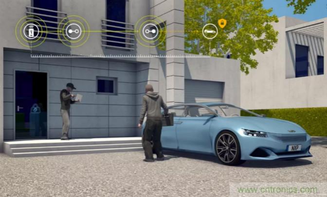 深度解讀UWB技術(shù)：厘米級(jí)安全實(shí)時(shí)定位是如何實(shí)現(xiàn)的？