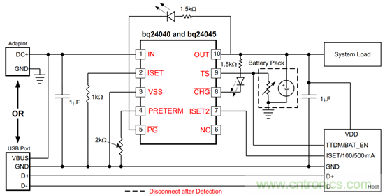 TI帶您揭秘電動口罩解決方案，加速產(chǎn)品上市