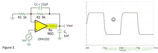 &ldquo;馴服&rdquo;振蕩&mdash;&mdash;電容性負(fù)載問題