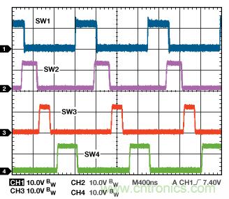 適合空間受限應(yīng)用的最高功率密度、多軌電源解決方案